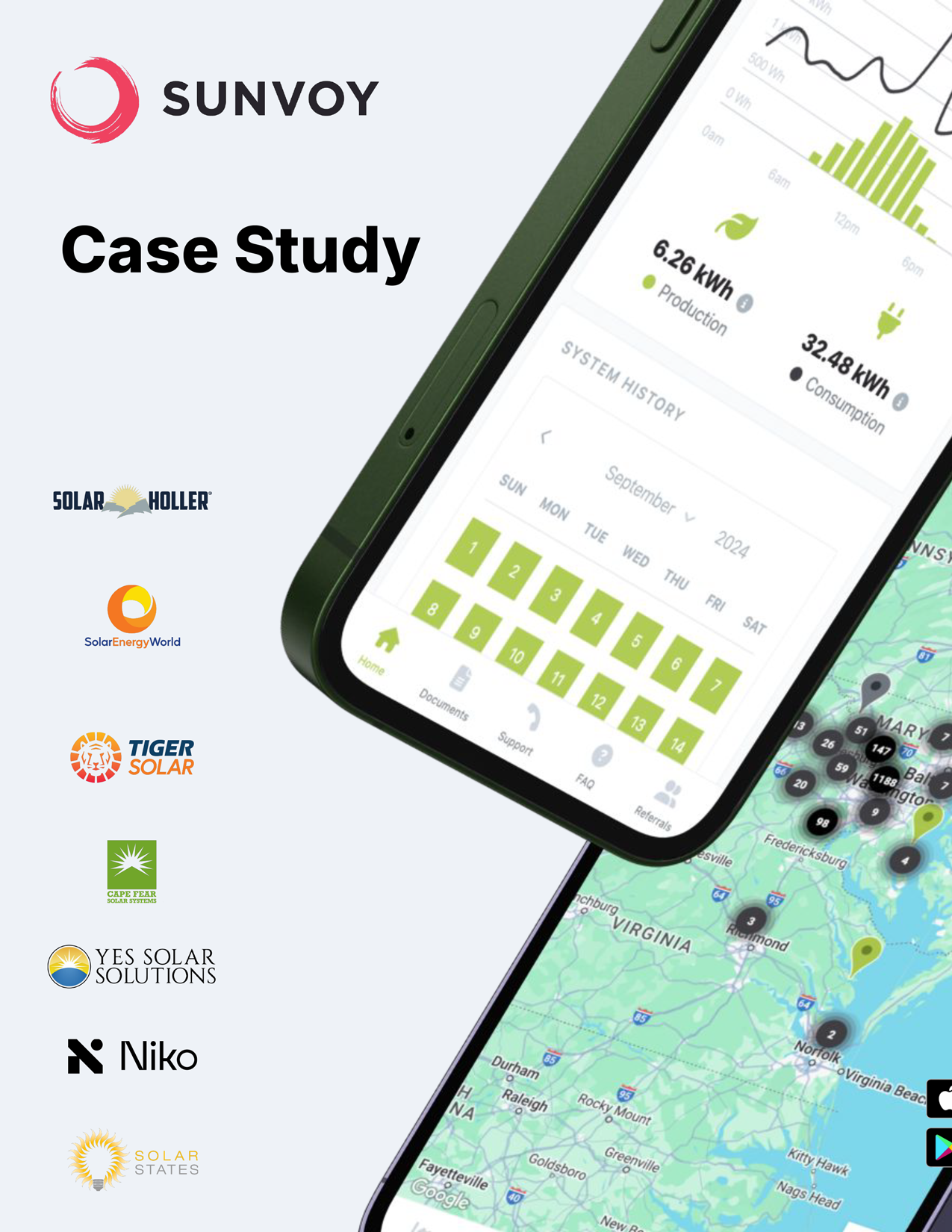 White Label Customer Portal Adoption Case Study